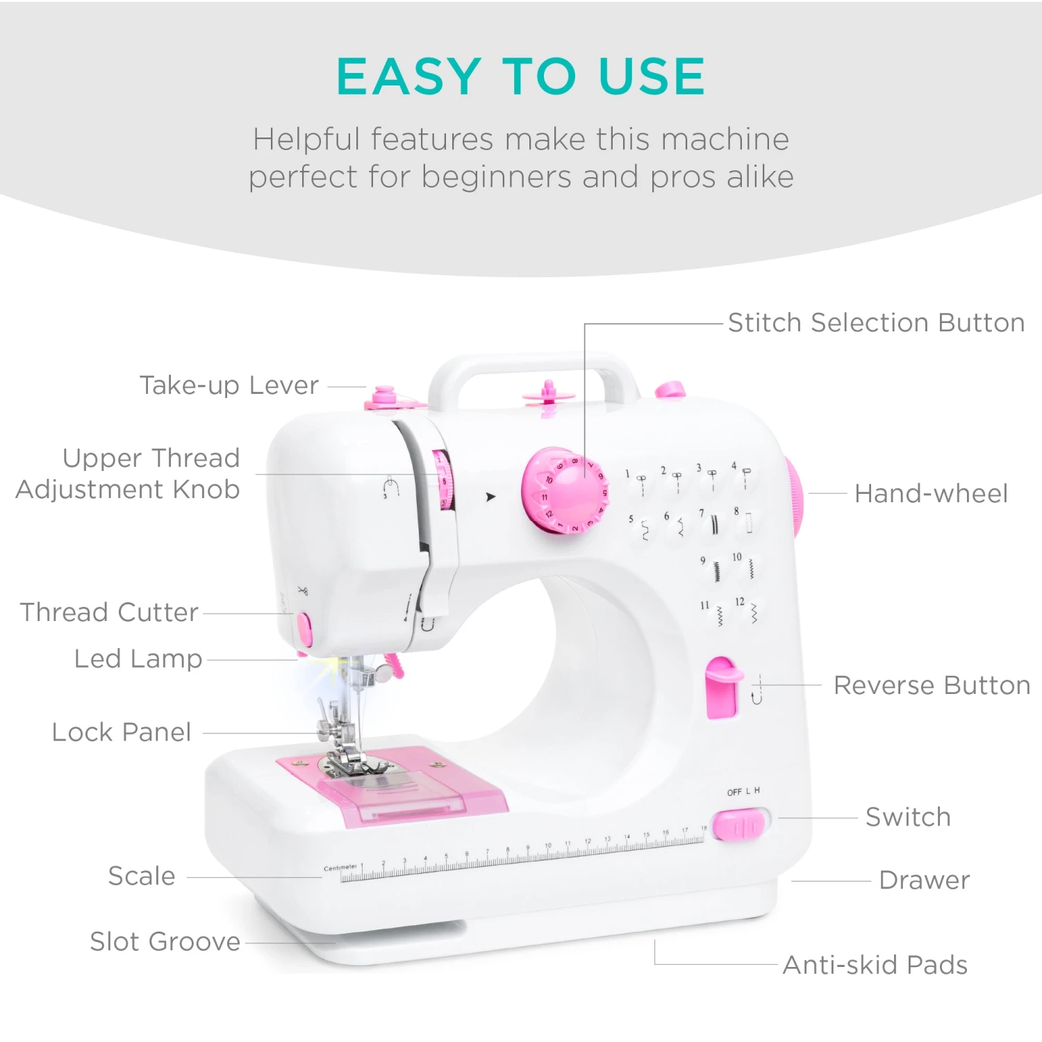 Best Choice Products 6V Portable Foot Pedal Sewing Machine W/ 12 Stitch Patterns - Image 18