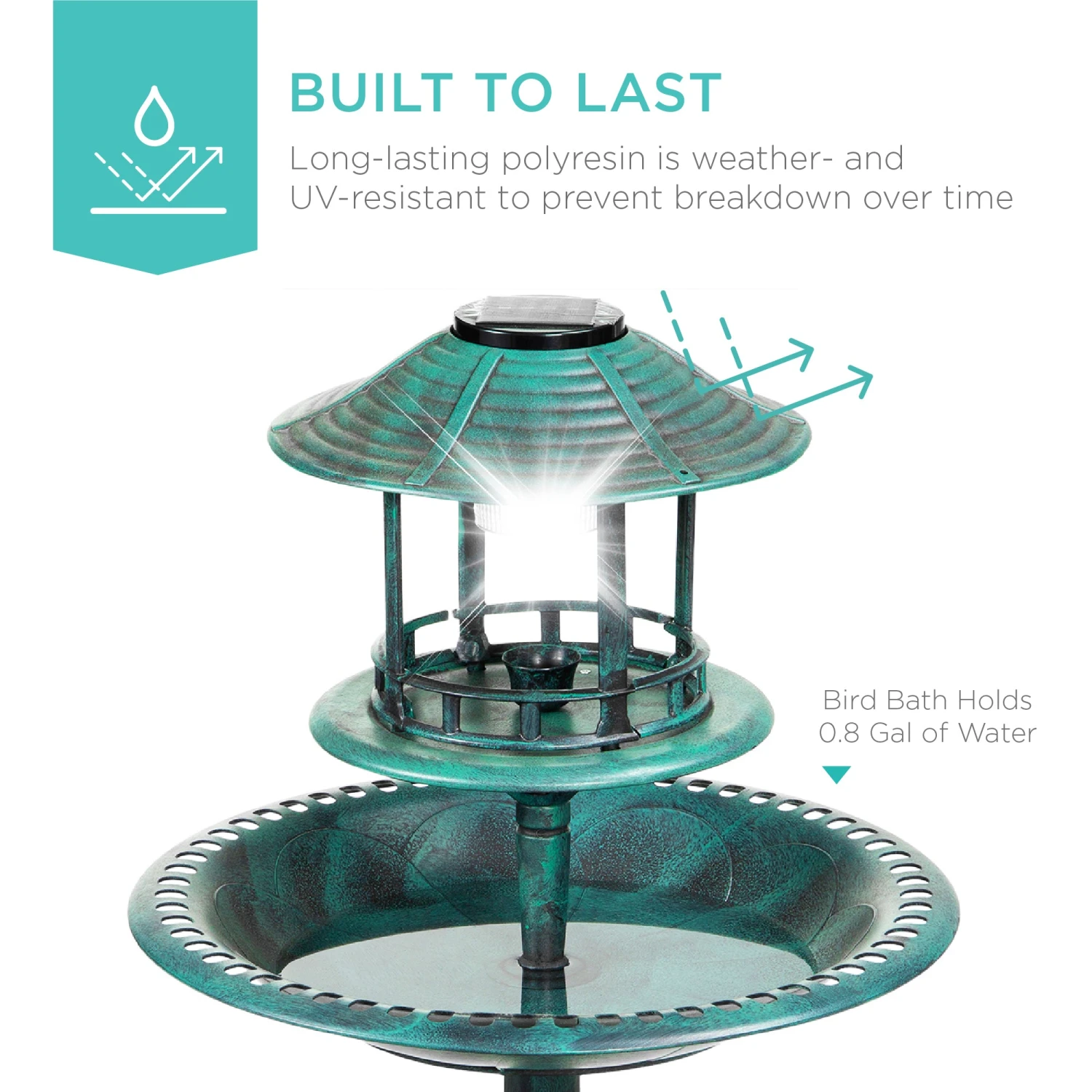 Best Choice Products Solar Lighted Outdoor Pedestal Bird Bath W/ Planter, Decorative Bird Cage - Image 16