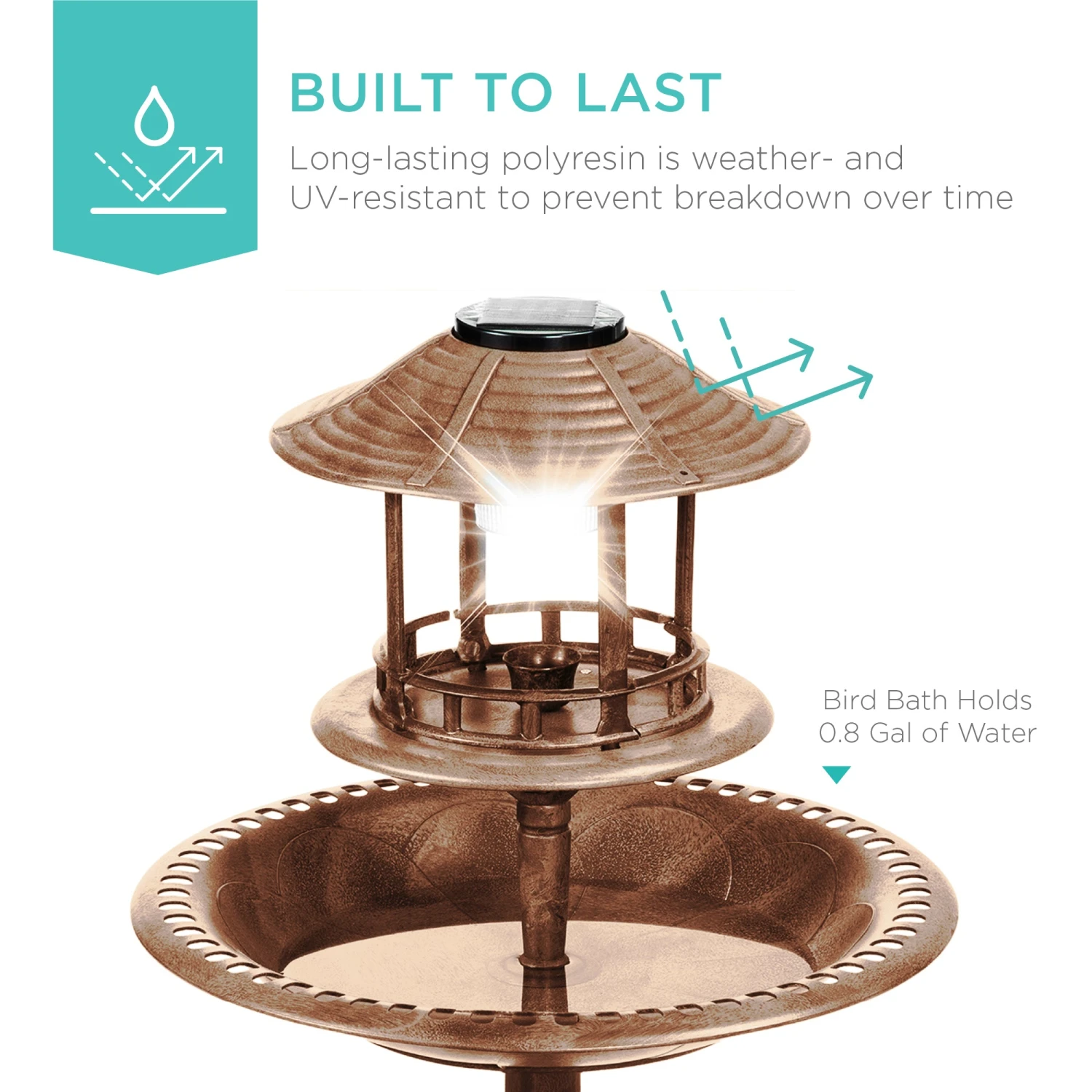 Best Choice Products Solar Lighted Outdoor Pedestal Bird Bath W/ Planter, Decorative Bird Cage - Image 9